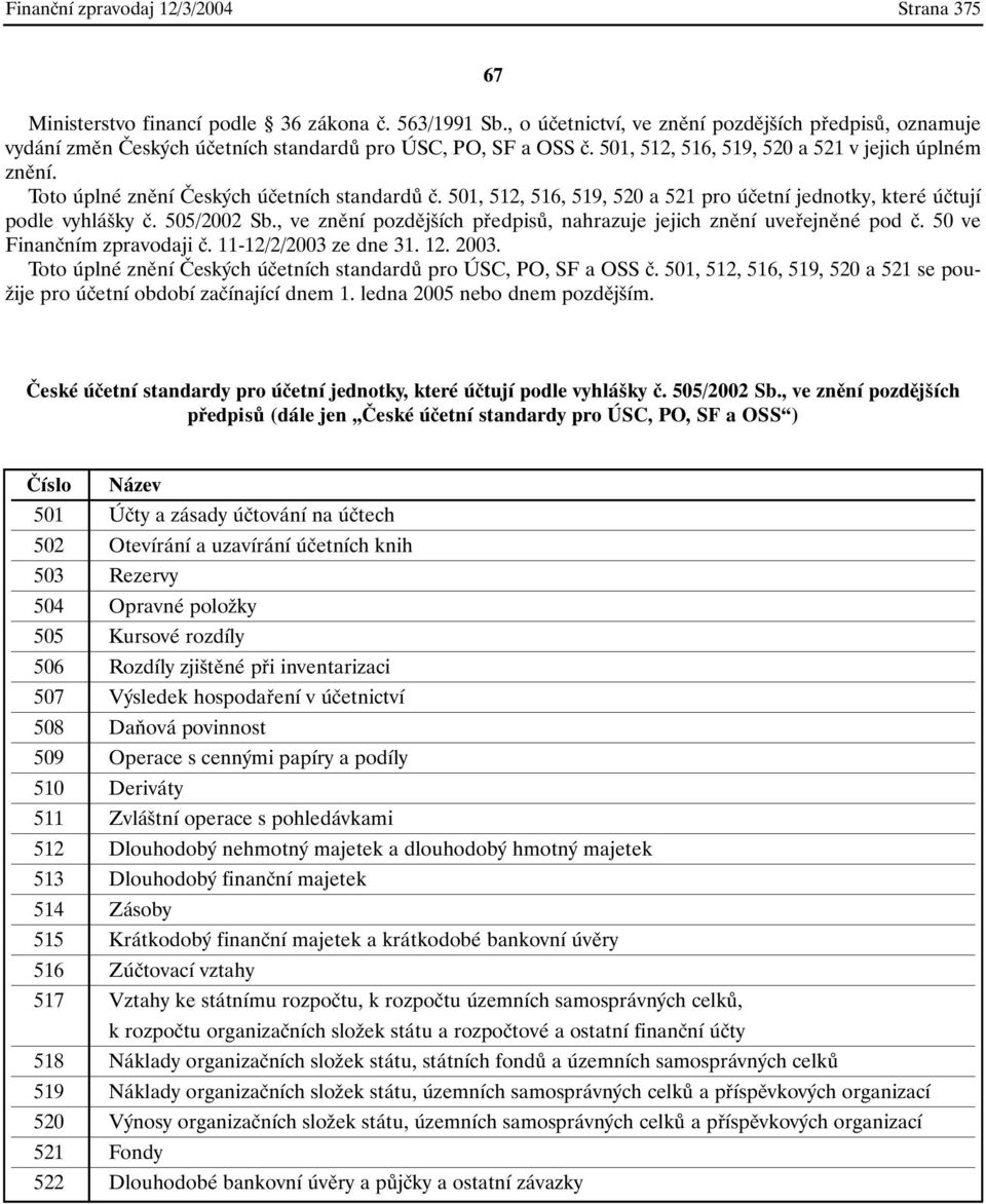 , ve znění pozdějších předpisů, nahrazuje jejich znění uveřejněné pod č. 50 ve Finančním zpravodaji č. 11-12/2/2003 ze dne 31. 12. 2003.