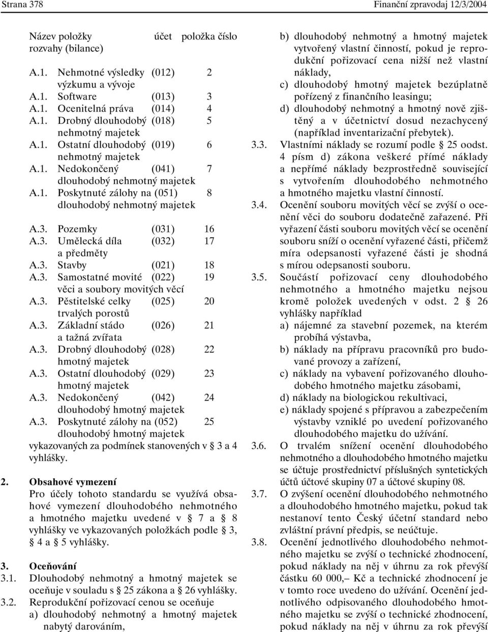 Pozemky (031) 16 A.3. Umělecká díla (032) 17 a předměty A.3. Stavby (021) 18 A.3. Samostatné movité (022) 19 věci a soubory movitých věcí A.3. Pěstitelské celky (025) 20 trvalých porostů A.3. Základní stádo (026) 21 a tažná zvířata A.