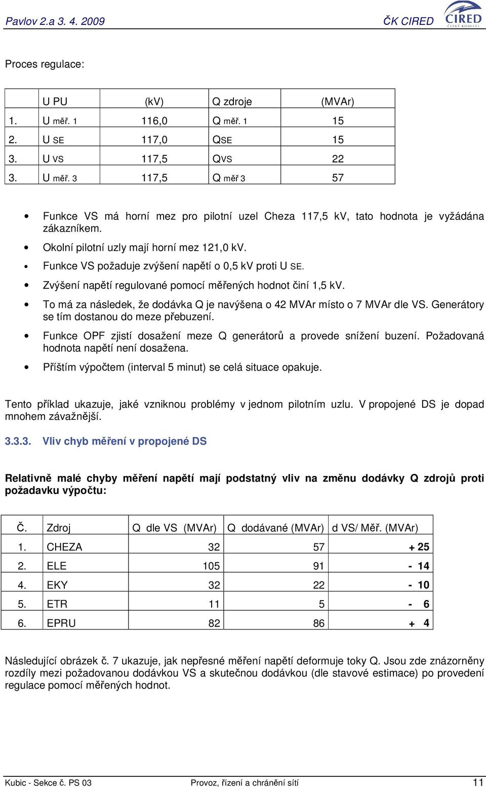 To má za následek, že dodávka Q je navýšena o 42 MVAr místo o 7 MVAr dle VS. Generátory se tím dostanou do meze pebuzení. Funkce OPF zjistí dosažení meze Q generátor a provede snížení buzení.