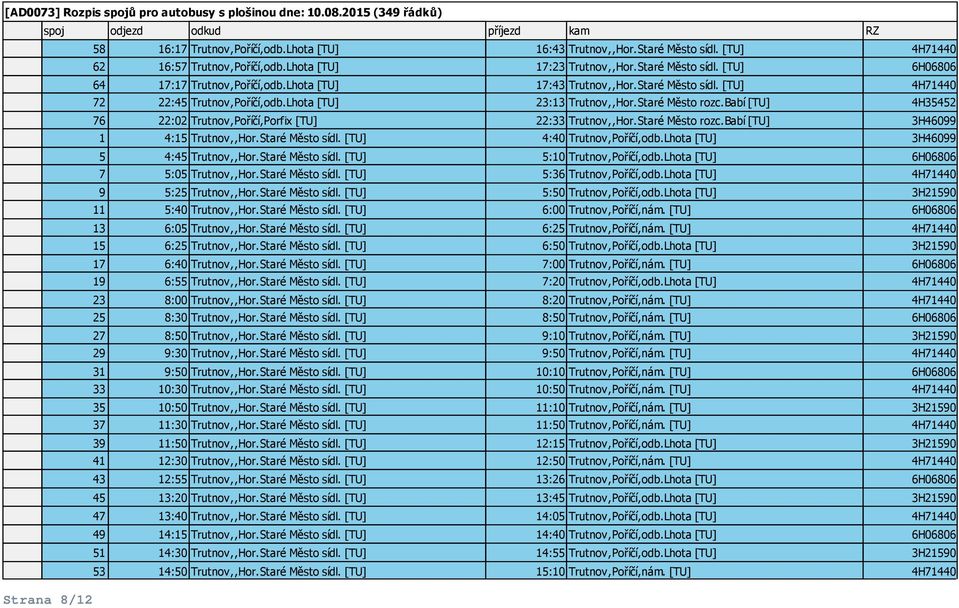 babí [TU] 4H35452 76 22:02 Trutnov,Poříčí,Porfix [TU] 22:33 Trutnov,,Hor.Staré Město rozc.babí [TU] 3H46099 1 4:15 Trutnov,,Hor.Staré Město sídl. [TU] 4:40 Trutnov,Poříčí,odb.