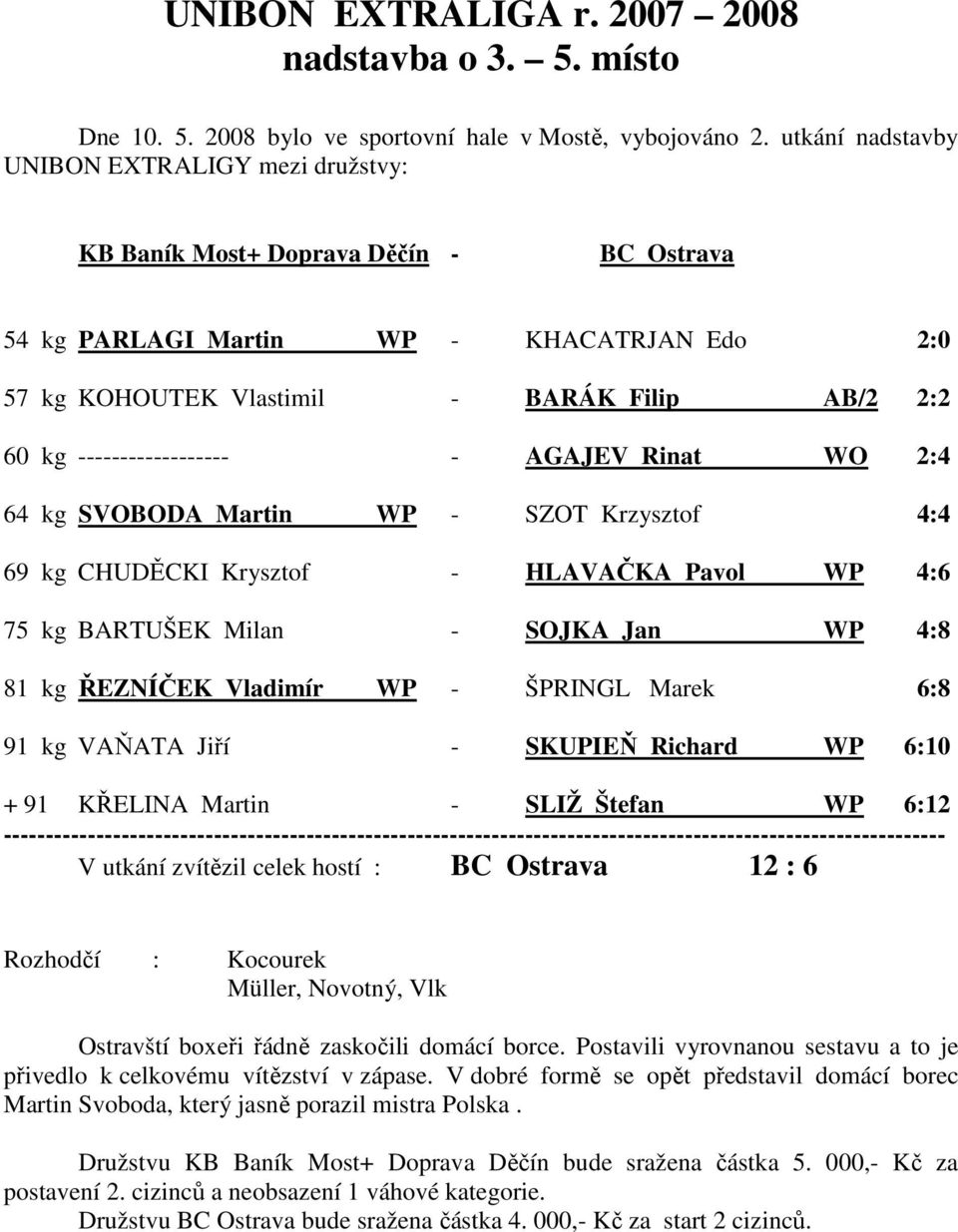 ------------------ - AGAJEV Rinat WO 2:4 64 kg SVOBODA Martin WP - SZOT Krzysztof 4:4 69 kg CHUDĚCKI Krysztof - HLAVAČKA Pavol WP 4:6 75 kg BARTUŠEK Milan - SOJKA Jan WP 4:8 81 kg ŘEZNÍČEK Vladimír