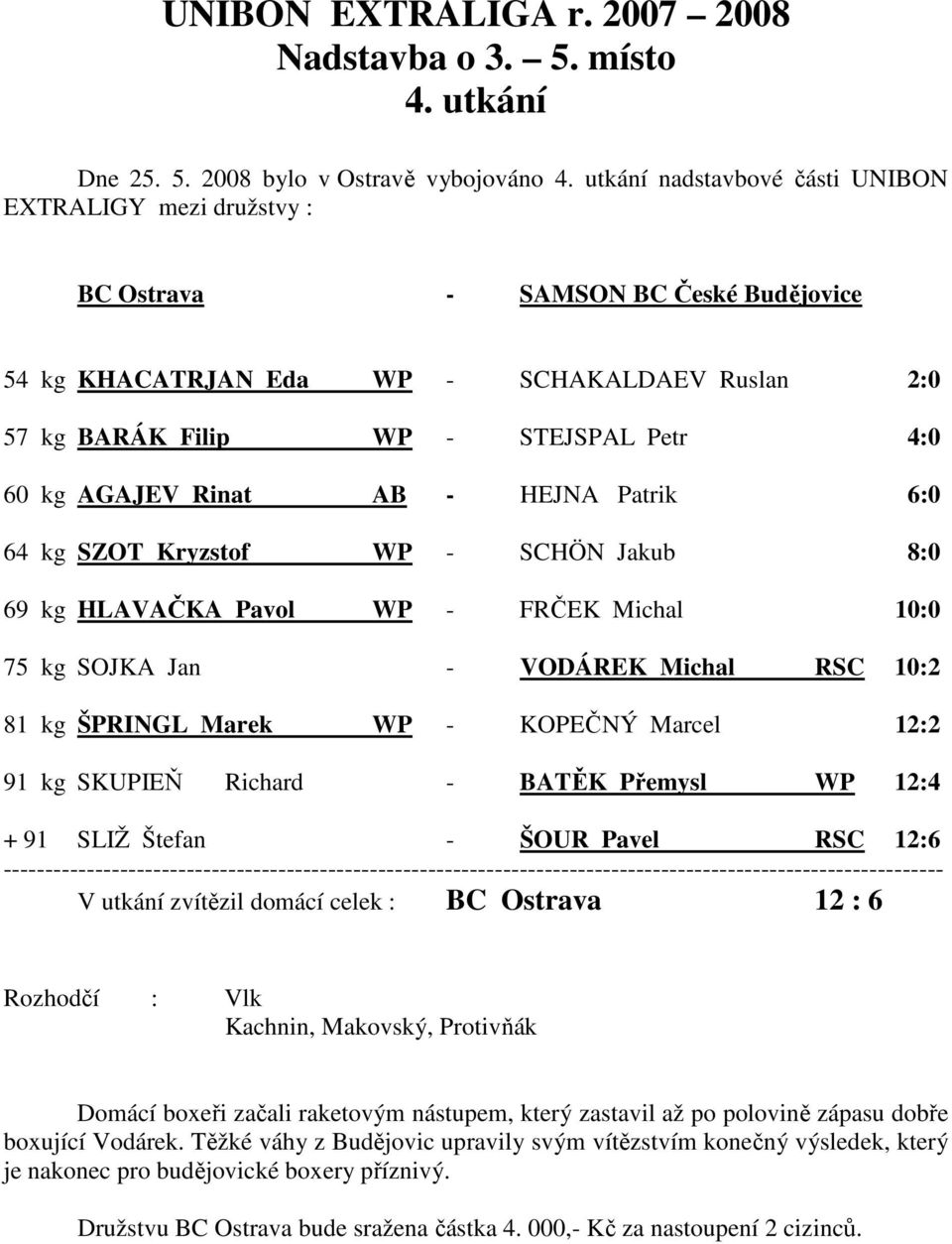 AGAJEV Rinat AB - HEJNA Patrik 6:0 64 kg SZOT Kryzstof WP - SCHÖN Jakub 8:0 69 kg HLAVAČKA Pavol WP - FRČEK Michal 10:0 75 kg SOJKA Jan - VODÁREK Michal RSC 10:2 81 kg ŠPRINGL Marek WP - KOPEČNÝ