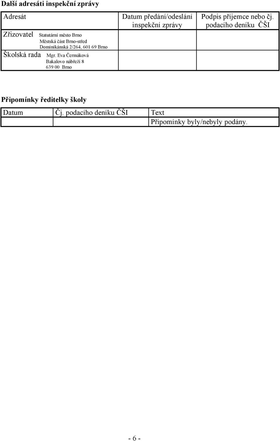 Eva Čermáková Bakalovo nábřeží 8 639 00 Brno Datum předání/odeslání inspekční zprávy Podpis