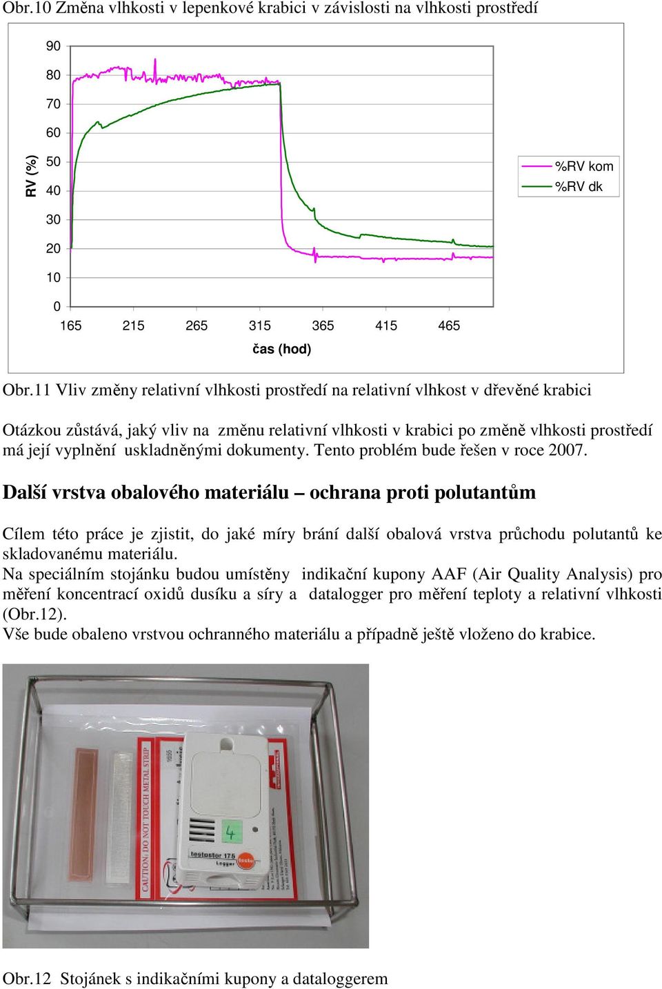 uskladněnými dokumenty. Tento problém bude řešen v roce 2007.