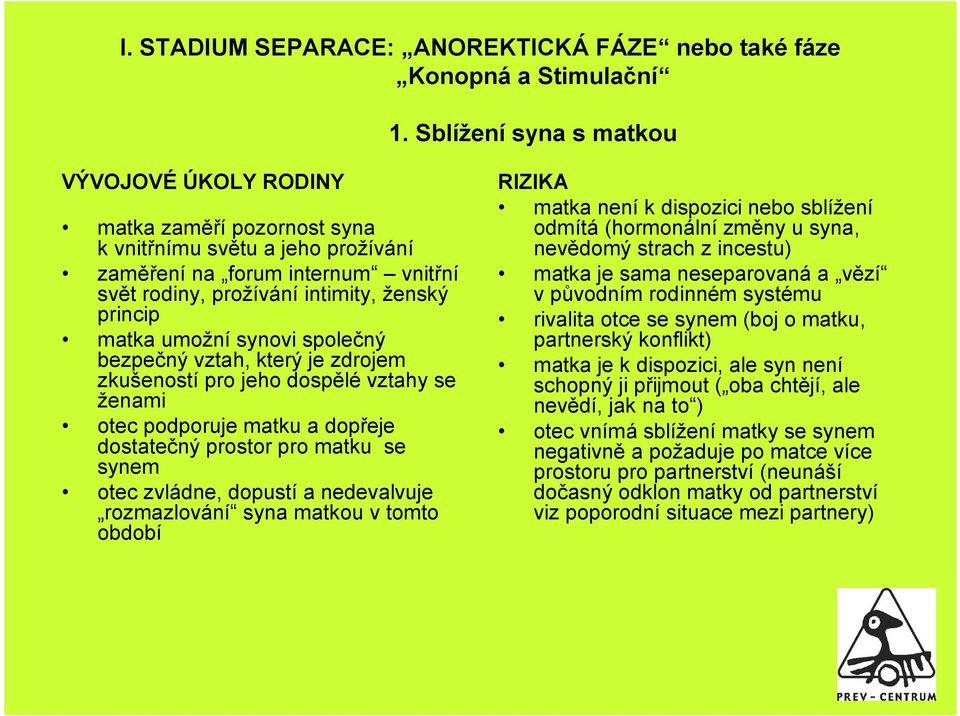 umožní synovi společný bezpečný vztah, který je zdrojem zkušeností pro jeho dospělé vztahy se ženami otec podporuje matku a dopřeje dostatečný prostor pro matku se synem otec zvládne, dopustí a