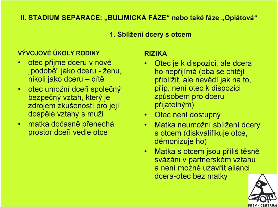 zdrojem zkušeností pro její dospělé vztahy s muži matka dočasně přenechá prostor dceři vedle otce RIZIKA Otec je k dispozici, ale dcera ho nepřijímá (oba se chtějí