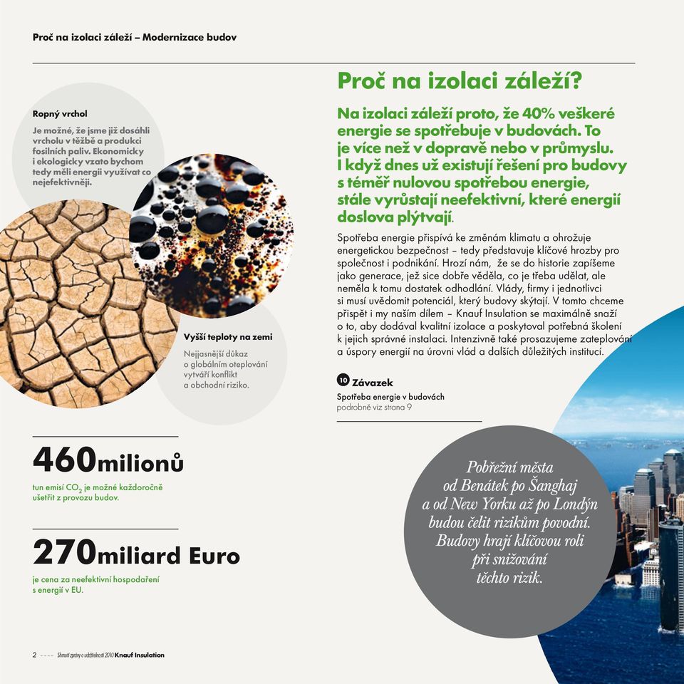 Proč na izolaci záleží? Na izolaci záleží proto, že 40% veškeré energie se spotřebuje v budovách. To je více než v dopravě nebo v průmyslu.