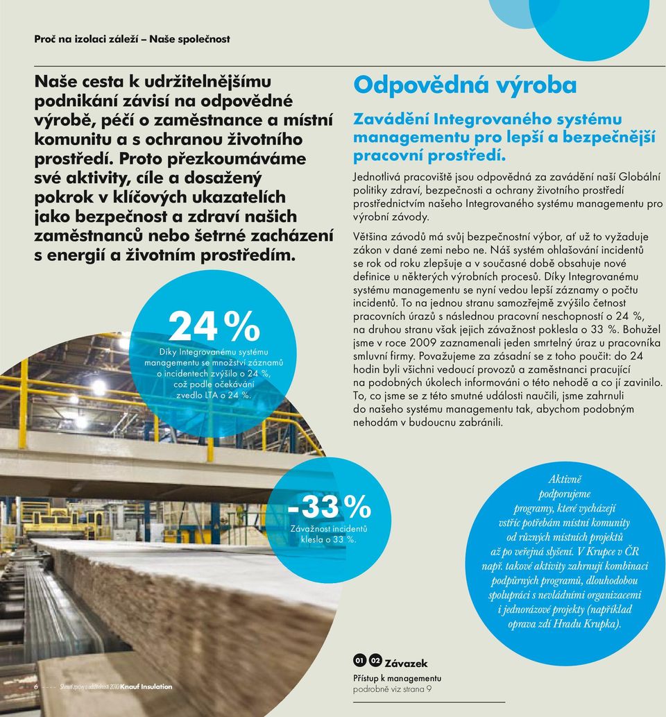 24 % Díky Integrovanému systému managementu se množství záznamů o incidentech zvýšilo o 24 %, což podle očekávání zvedlo LTA o 24 %.