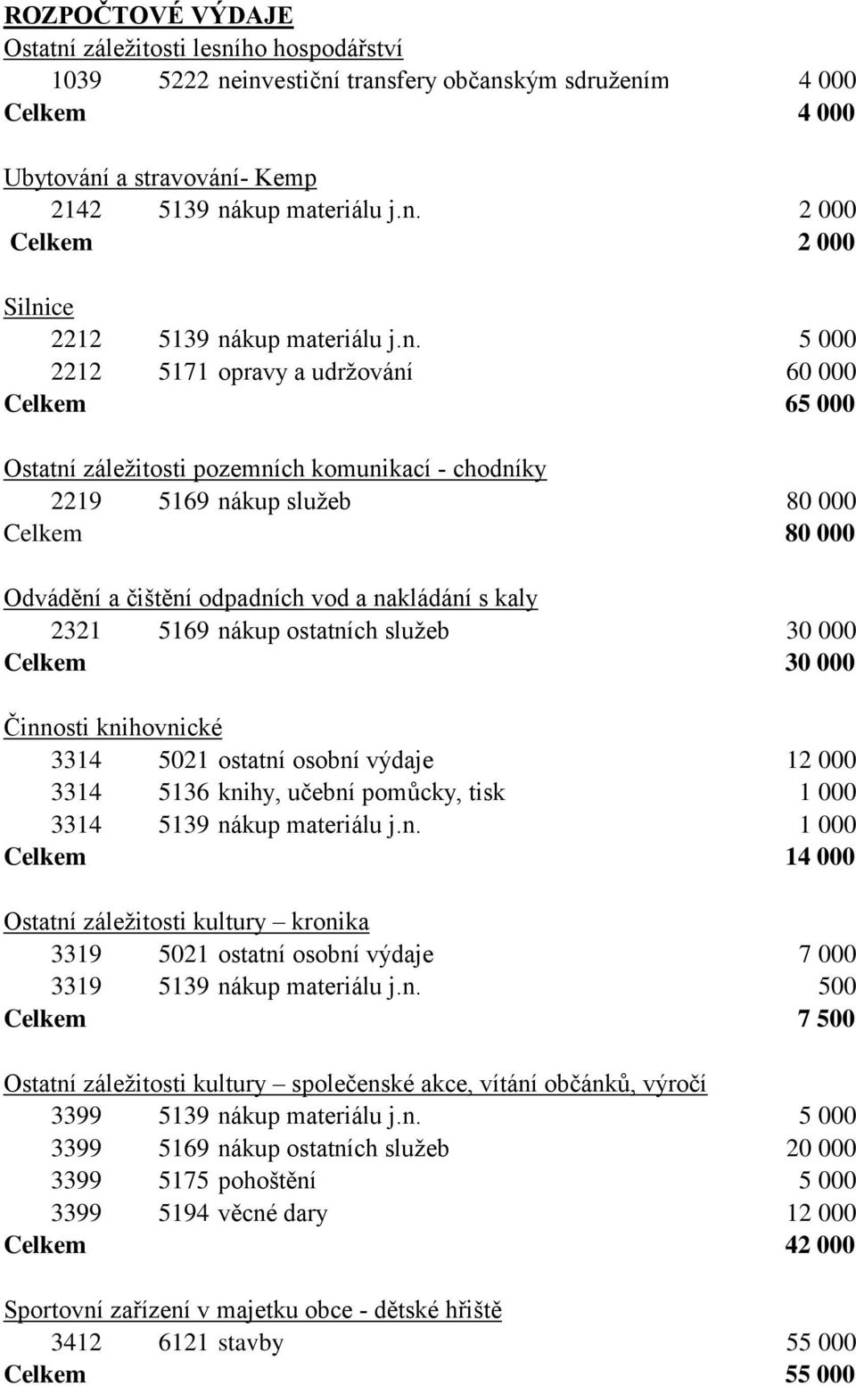 s kaly 2321 5169 nákup ostatních služeb 30 000 Celkem 30 000 Činnosti knihovnické 3314 5021 ostatní osobní výdaje 12 000 3314 5136 knihy, učební pomůcky, tisk 1 000 3314 5139 nákup materiálu j.n. 1 000 Celkem 14 000 Ostatní záležitosti kultury kronika 3319 5021 ostatní osobní výdaje 7 000 3319 5139 nákup materiálu j.