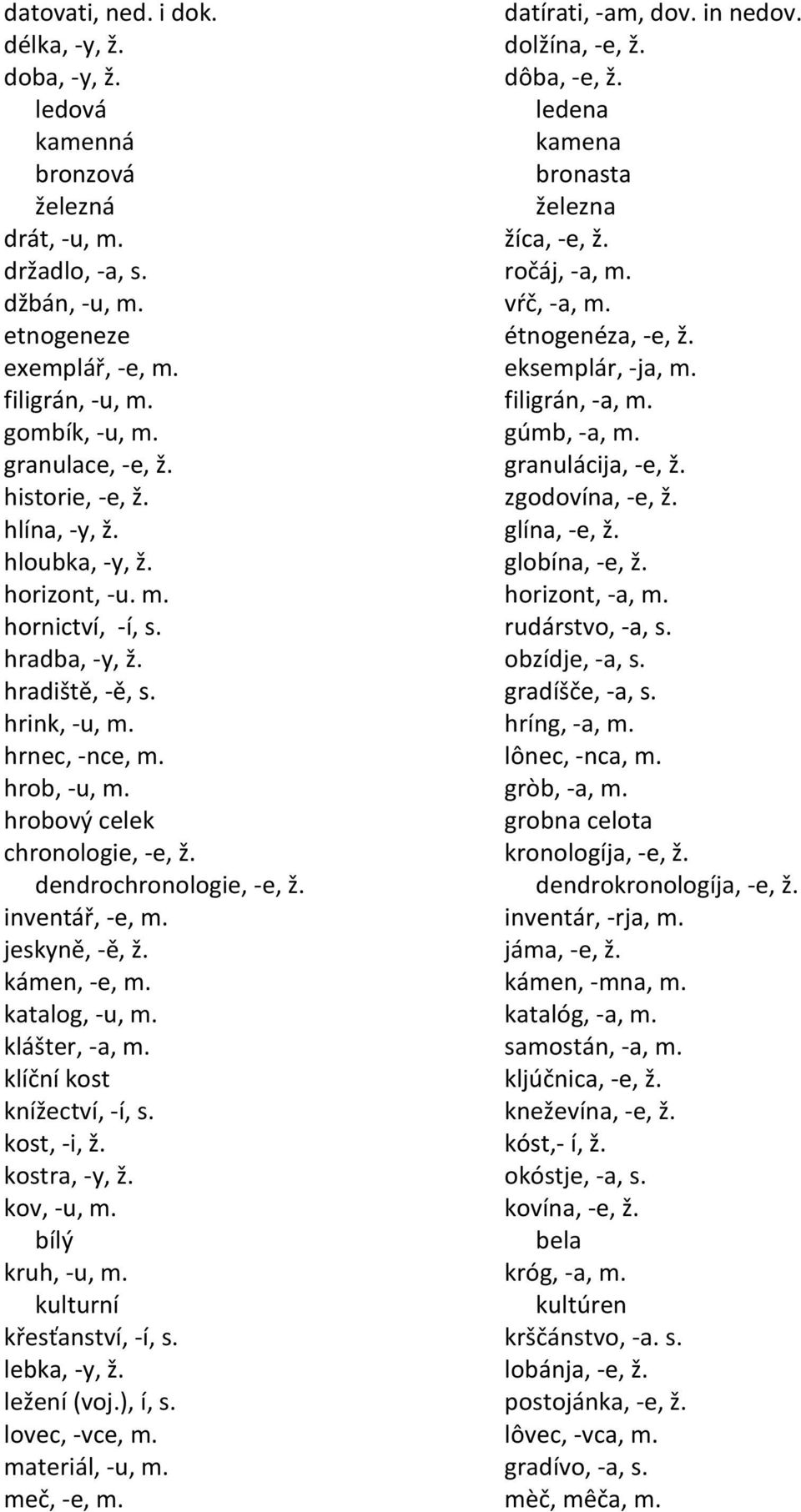 granulace, -e, ž. granulácija, -e, ž. historie, -e, ž. zgodovína, -e, ž. hlína, -y, ž. glína, -e, ž. hloubka, -y, ž. globína, -e, ž. horizont, -u. m. horizont, -a, m. hornictví, -í, s.