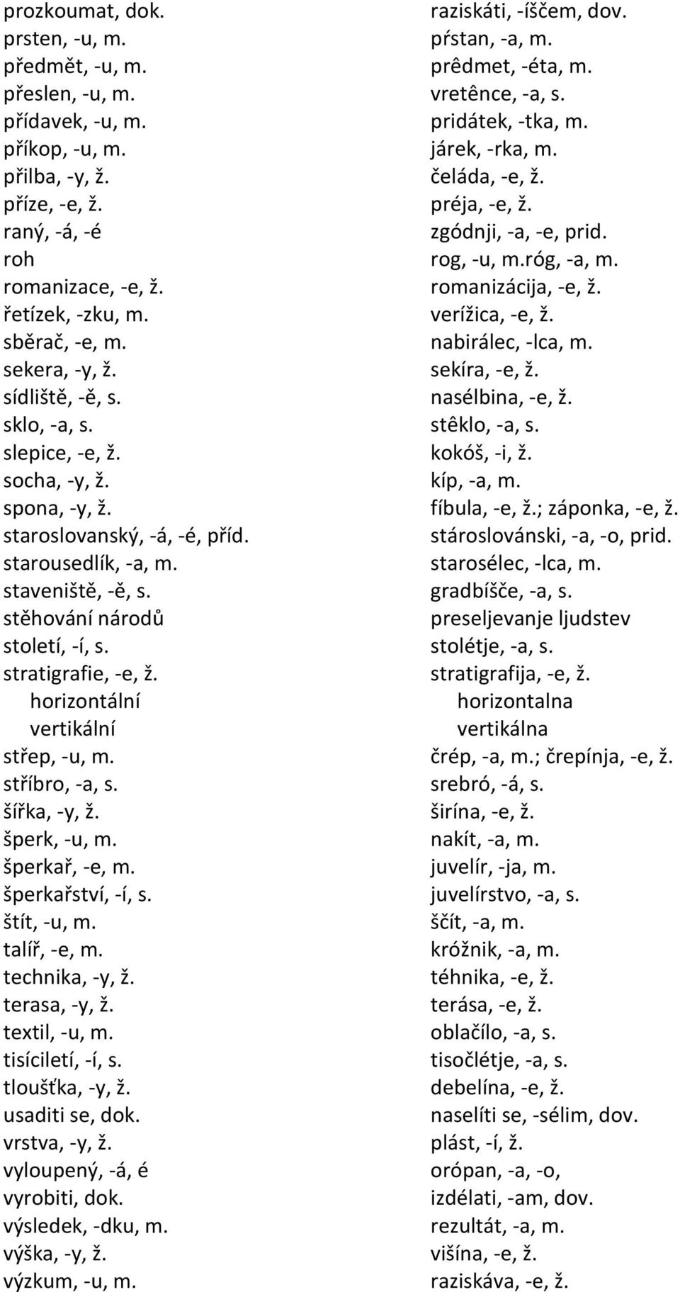verížica, -e, ž. sběrač, -e, m. nabirálec, -lca, m. sekera, -y, ž. sekíra, -e, ž. sídliště, -ě, s. nasélbina, -e, ž. sklo, -a, s. stêklo, -a, s. slepice, -e, ž. kokóš, -i, ž. socha, -y, ž. kíp, -a, m.
