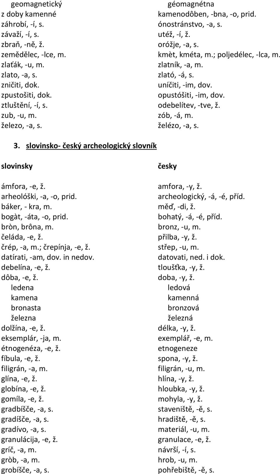zub, -u, m. zób, -á, m. železo, -a, s. želézo, -a, s. 3. slovinsko- český archeologický slovník slovinsky česky ámfora, -e, ž. amfora, -y, ž. arheolóški, -a, -o, prid. archeologický, -á, -é, příd.