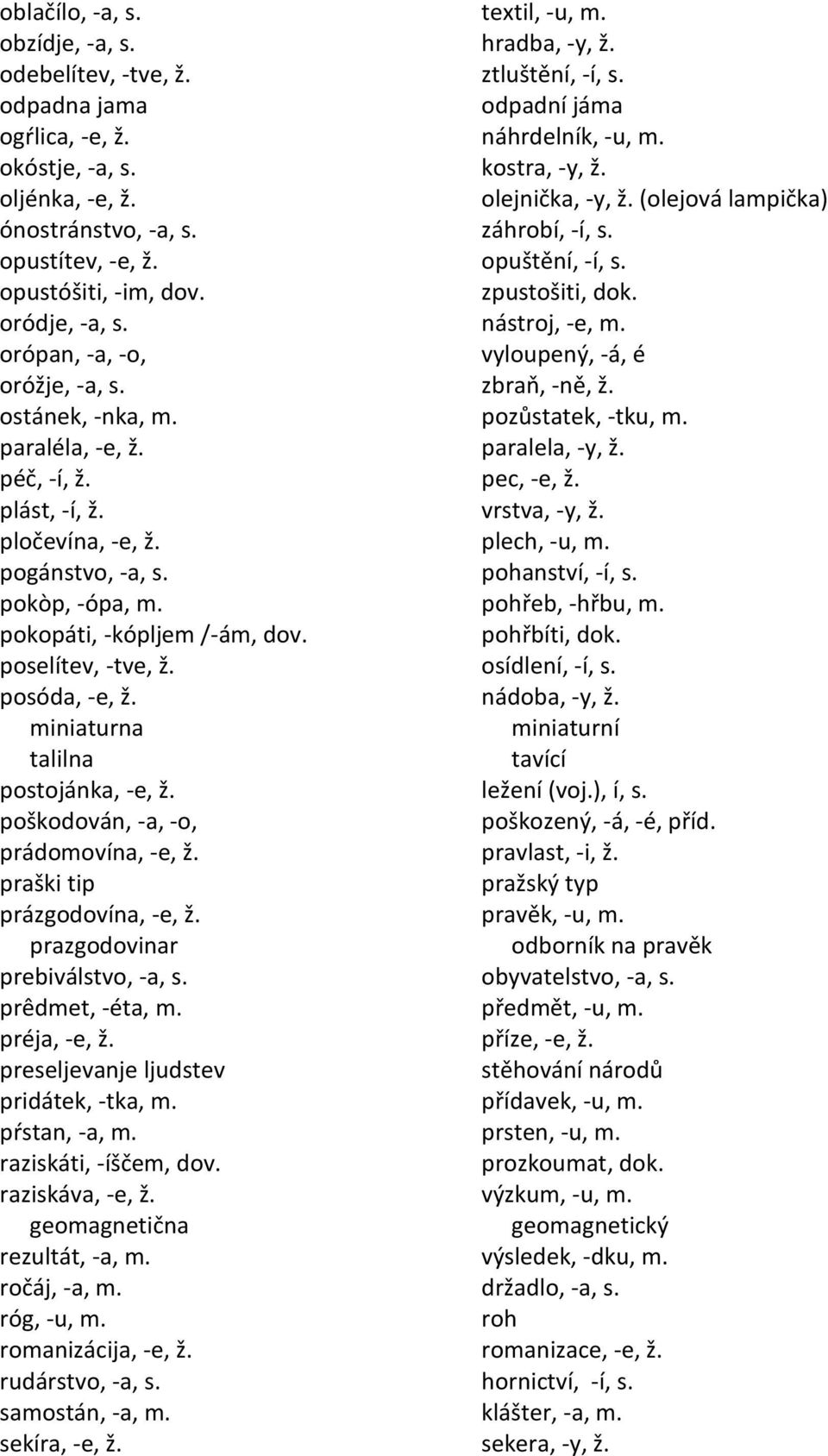 orópan, -a, -o, vyloupený, -á, é oróžje, -a, s. zbraň, -ně, ž. ostánek, -nka, m. pozůstatek, -tku, m. paraléla, -e, ž. paralela, -y, ž. péč, -í, ž. pec, -e, ž. plást, -í, ž. vrstva, -y, ž.