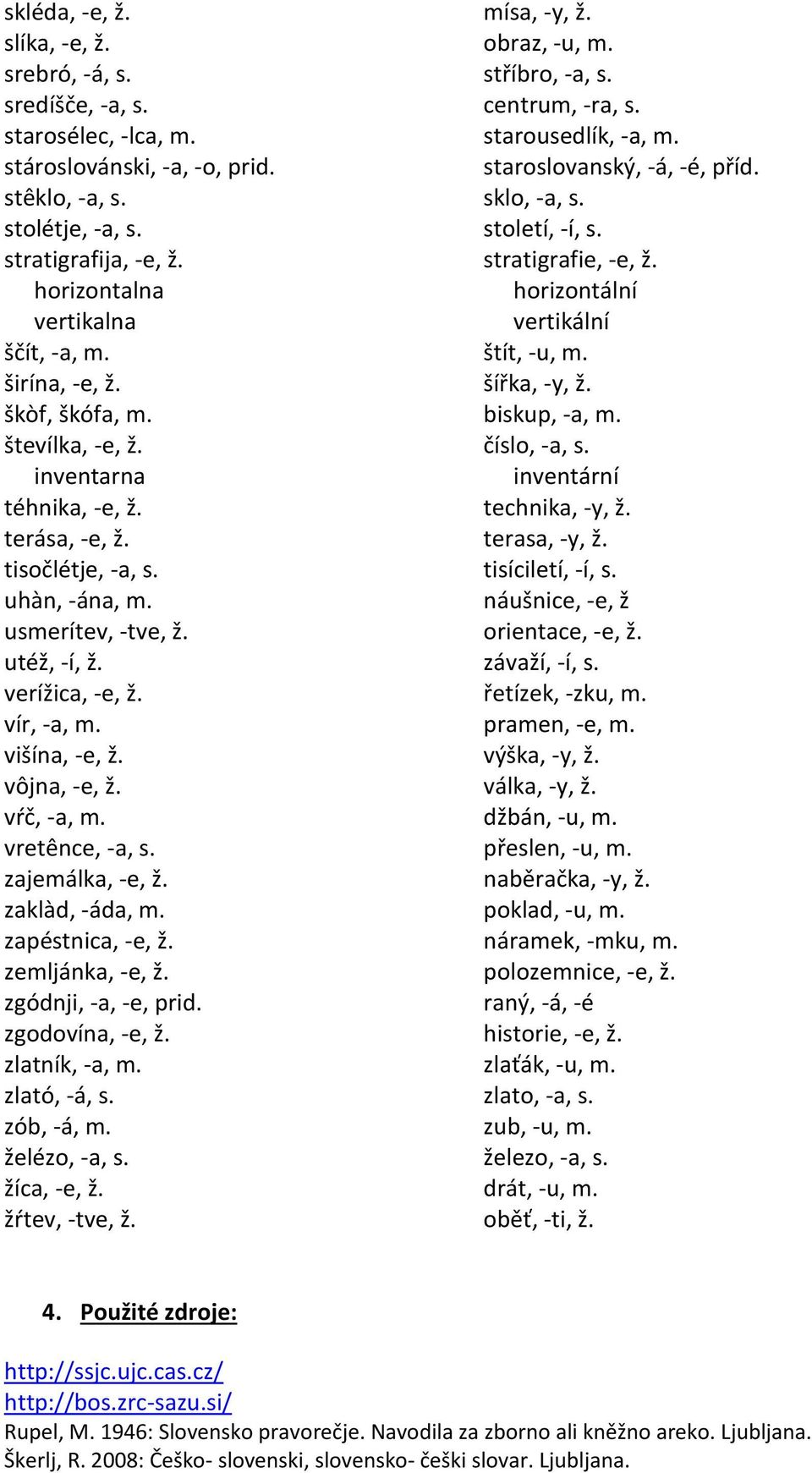 štít, -u, m. širína, -e, ž. šířka, -y, ž. škòf, škófa, m. biskup, -a, m. števílka, -e, ž. číslo, -a, s. inventarna inventární téhnika, -e, ž. technika, -y, ž. terása, -e, ž. terasa, -y, ž.