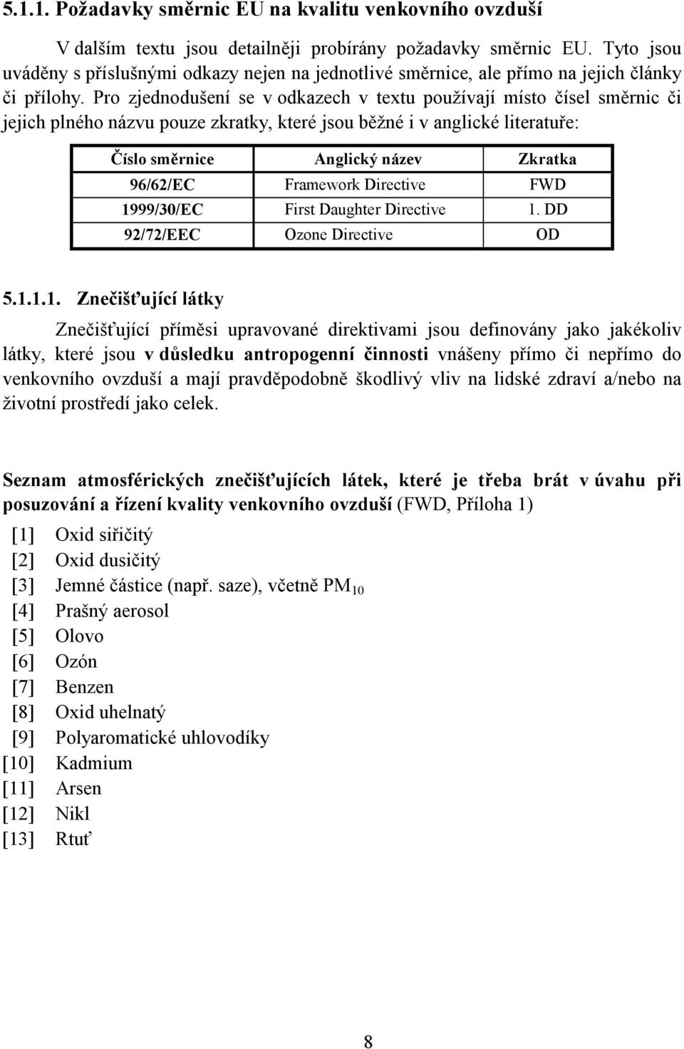 Pro zjednodušení se v odkazech v textu používají místo čísel směrnic či jejich plného názvu pouze zkratky, které jsou běžné i v anglické literatuře: Číslo směrnice Anglický název Zkratka 96/62/EC