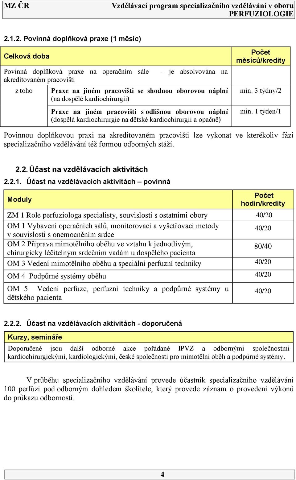 1 týden/1 Povinnou doplňkovou praxi na akreditovaném pracovišti lze vykonat ve kterékoliv fázi specializačního vzdělávání též formou odborných stáží. 2.2. Účast na vzdělávacích aktivitách 2.2.1.