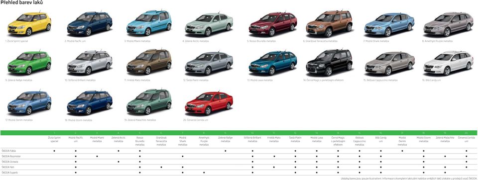 Červená Corrida uni 1. 2. 3. 4. 5. 6. 7. 8. 9. Žlutá Sprint special Modrá Pacific uni Modrá Miami Zelená Arctic Rosso Brunello Oranžová Terracotta Modrá Shark Amethyst Purple Zelená Rallye 10. 11. 12.