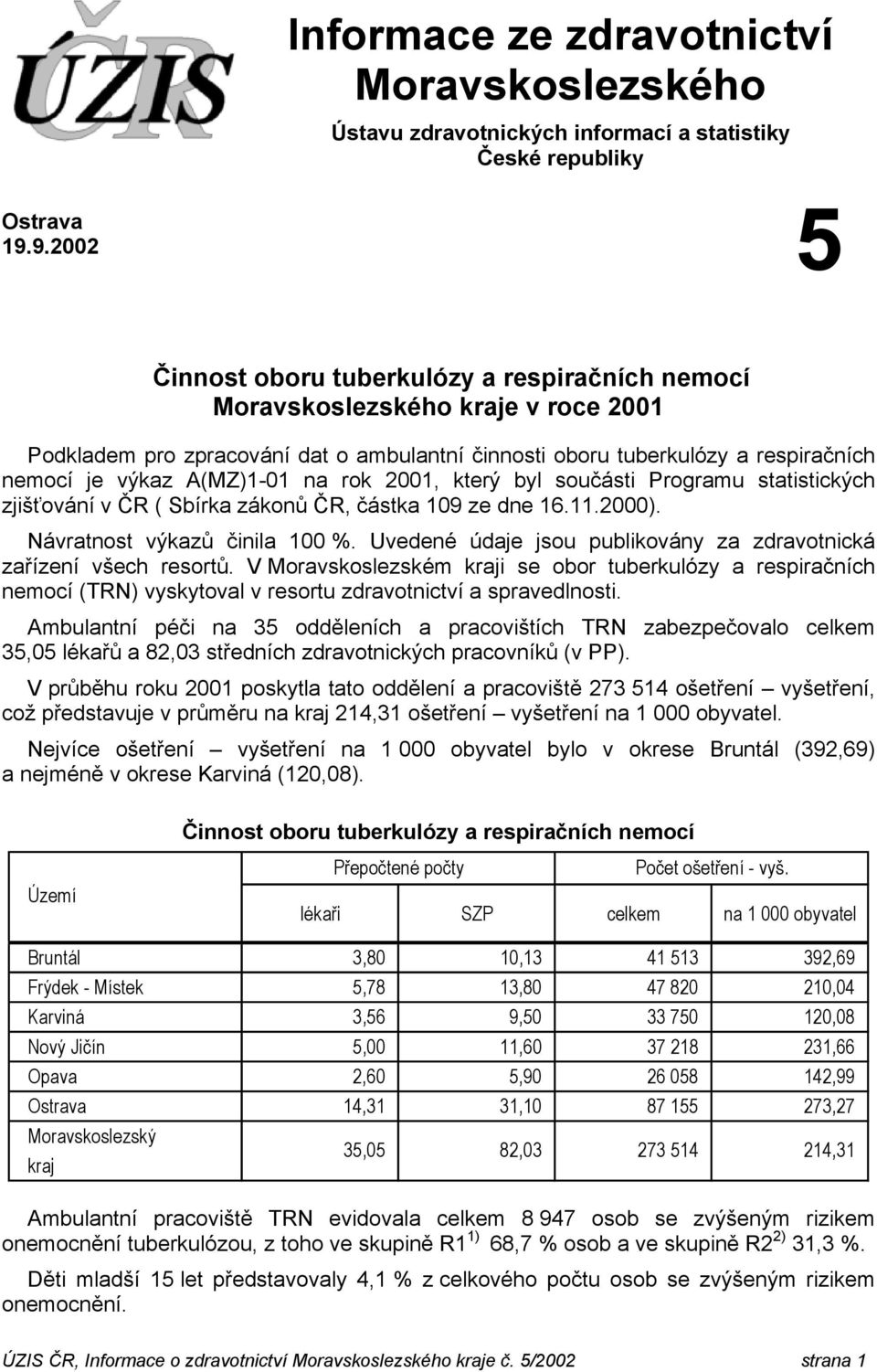 rok 21, který byl součásti Programu statistických zjišťování v ČR ( Sbírka zákonů ČR, částka 19 ze dne 16.11.2). Návratnost výkazů činila 1 %.