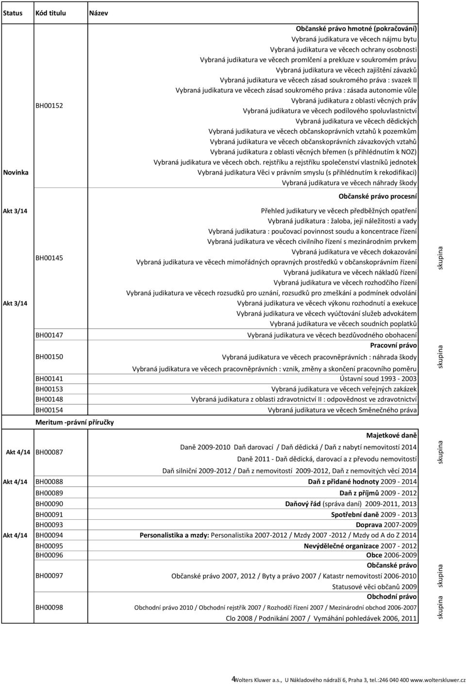 judikatura ve věcech zajištění závazků Vybraná judikatura ve věcech zásad soukromého práva : svazek II Vybraná judikatura ve věcech zásad soukromého práva : zásada autonomie vůle Vybraná judikatura z