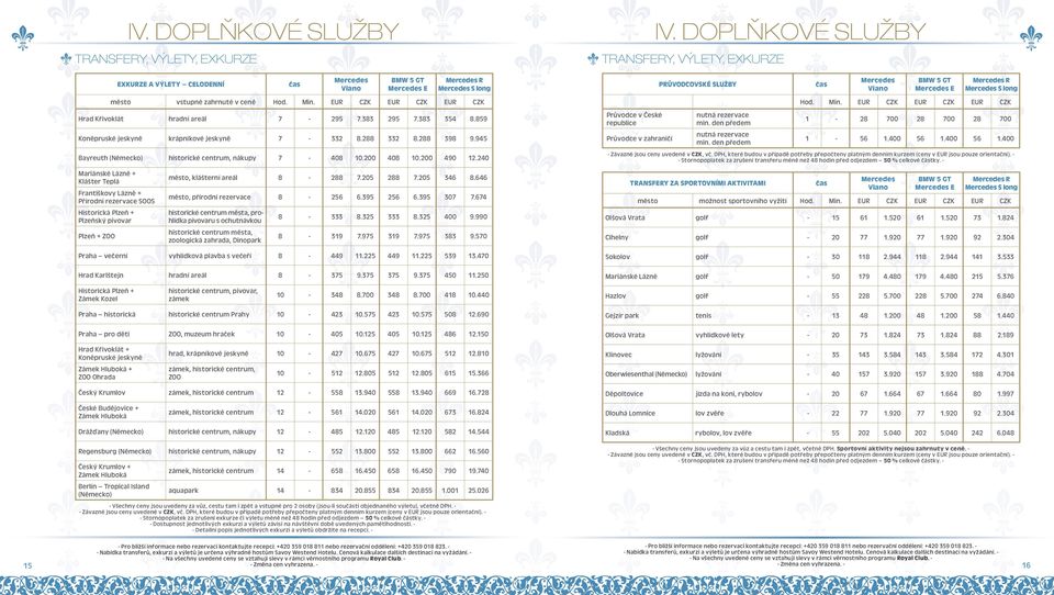 DOPLŇKOVÉ SLUŽBY TRANSFERY, VÝLETY, EXKURZE Průvodce v České republice Průvodce v zahraničí PRŮVODCOVSKÉ SLUŽBY nutná rezervace min. den předem nutná rezervace min. den předem čas Hod. Min.