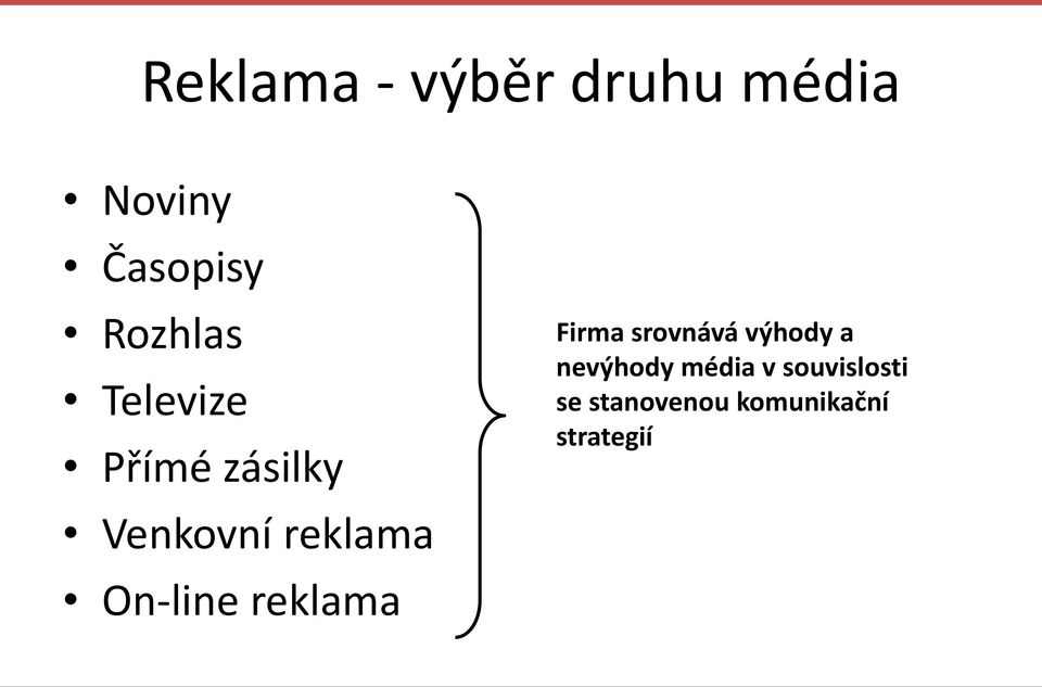 On-line reklama Firma srovnává výhody a nevýhody