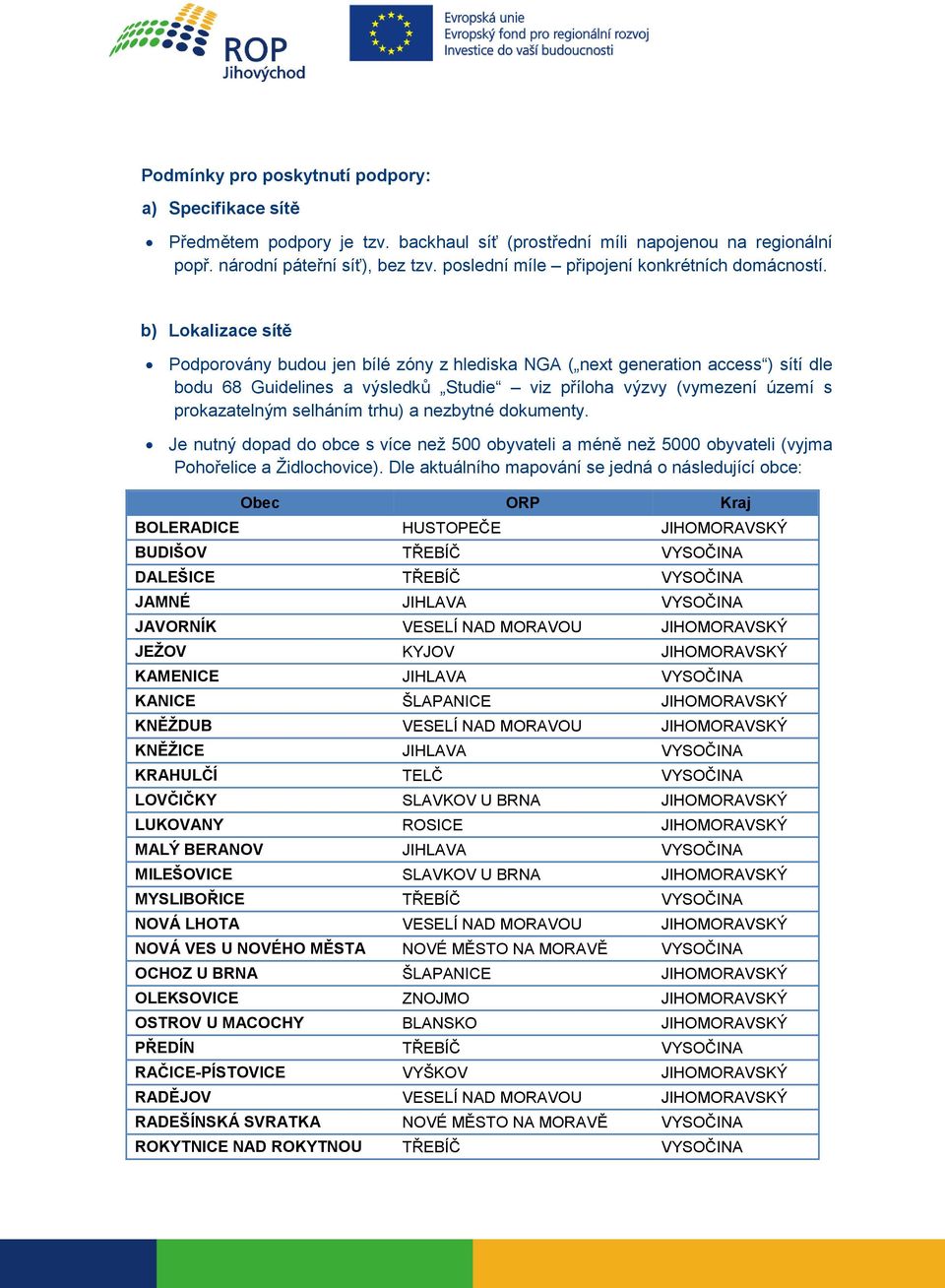 b) Lokalizace sítě Podporovány budou jen bílé zóny z hlediska NGA ( next generation access ) sítí dle bodu 68 Guidelines a výsledků Studie viz příloha výzvy (vymezení území s prokazatelným selháním