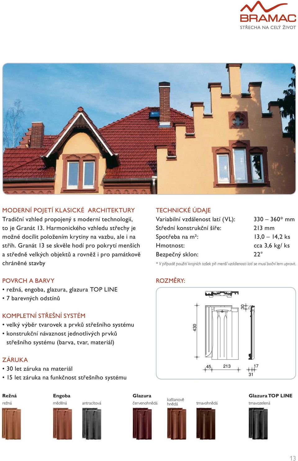 ÚDAJE Variabilní vzdálenost latí (VL): 330 360* mm Střední konstrukční šíře: 213 mm Spotřeba na m²: 13,0 14,2 ks Hmotnost: cca 3,6 kg/ ks Bezpečný sklon: 22 * V případě použití krajních tašek při