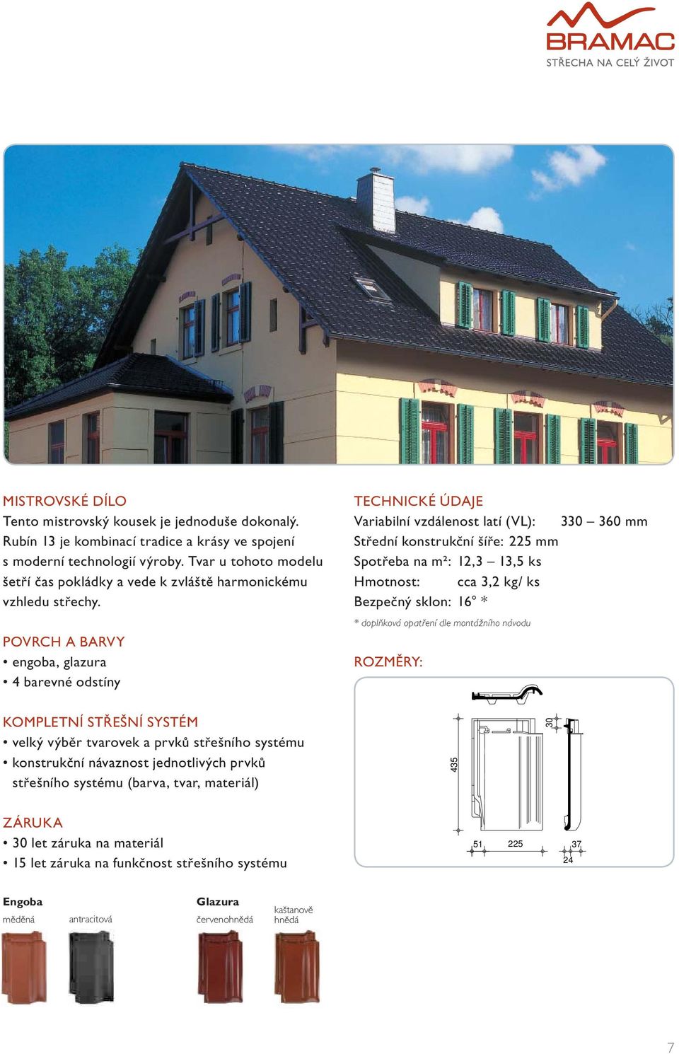 POVRCH A BARVY engoba, glazura 4 barevné odstíny TECHNICKÉ ÚDAJE Variabilní vzdálenost latí (VL): 330 360 mm Střední konstrukční šíře: 225 mm Spotřeba na m²: 12,3 13,5 ks Hmotnost: cca 3,2 kg/ ks