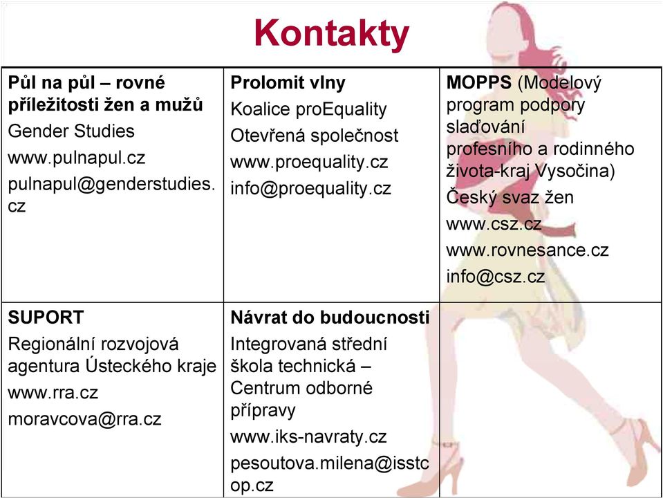 cz Prolomit vlny Koalice proequality Otevřená společnost www.proequality.cz info@proequality.