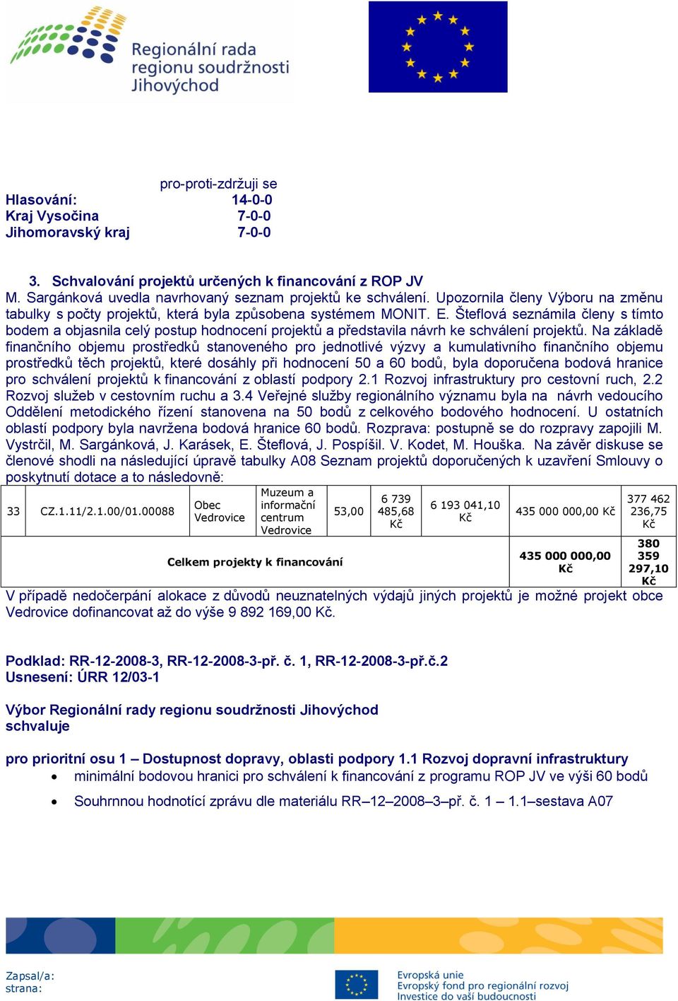 Šteflová seznámila členy s tímto bodem a objasnila celý postup hodnocení projektů a představila návrh ke schválení projektů.