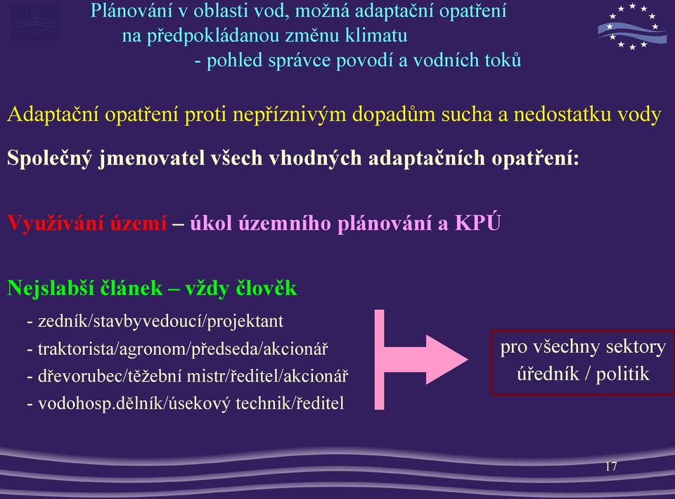 člověk - zedník/stavbyvedoucí/projektant - traktorista/agronom/předseda/akcionář -