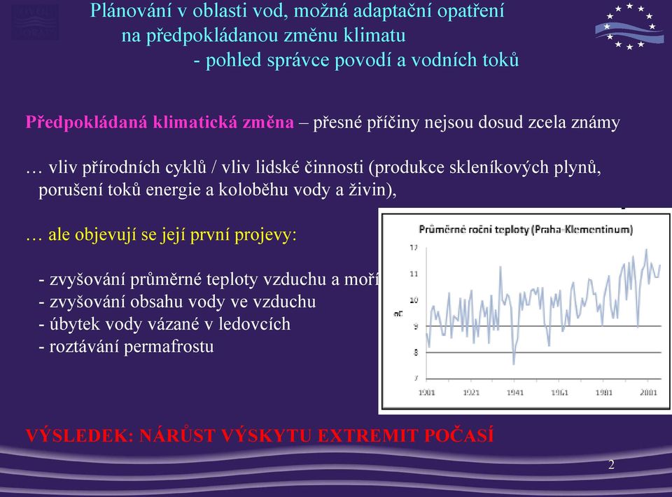 objevují se její první projevy: - zvyšování průměrné teploty vzduchu a moří - zvyšování obsahu vody