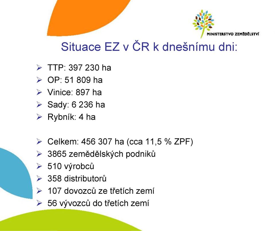 (cca 11,5 % ZPF) 3865 zemědělských podniků 510 výrobců 358