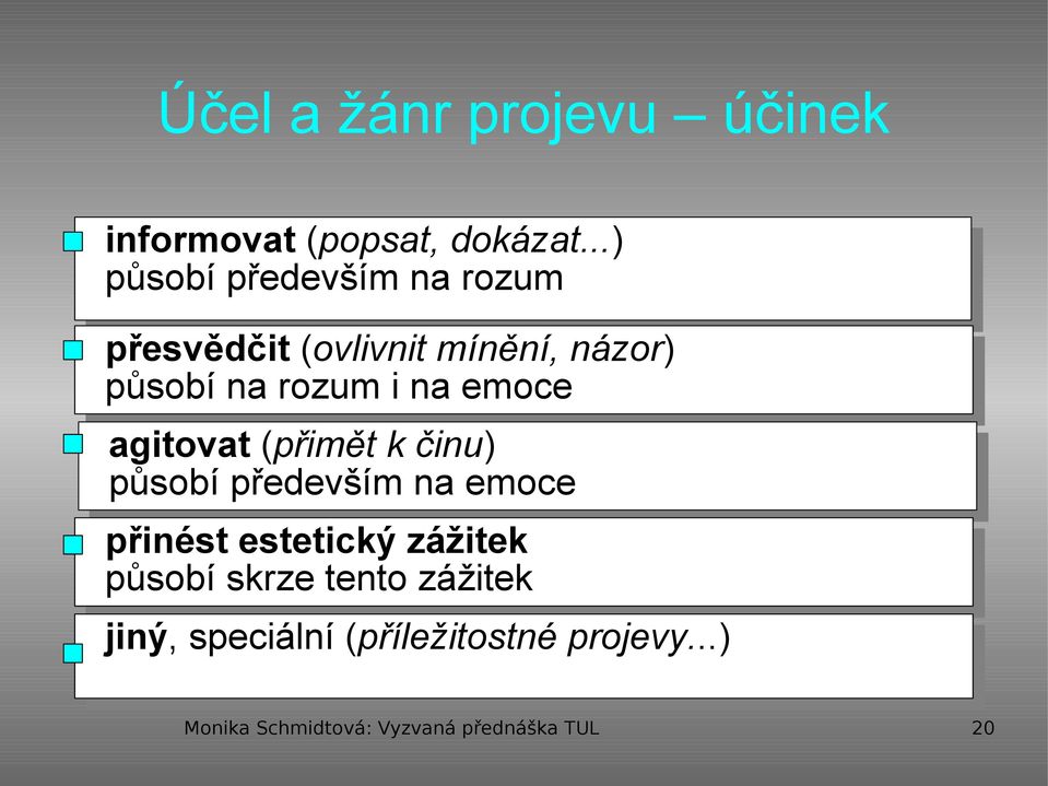 rozum i na emoce agitovat (přimět k činu) působí především na emoce přinést estetický