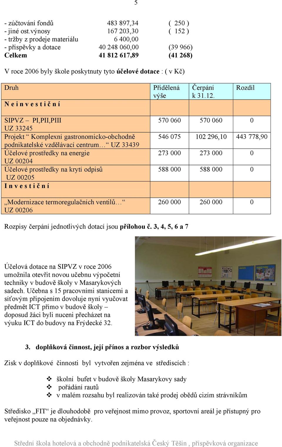 Kč) Druh N e i n v e s t i č n í Přidělená výše Čerpání k 31.12.