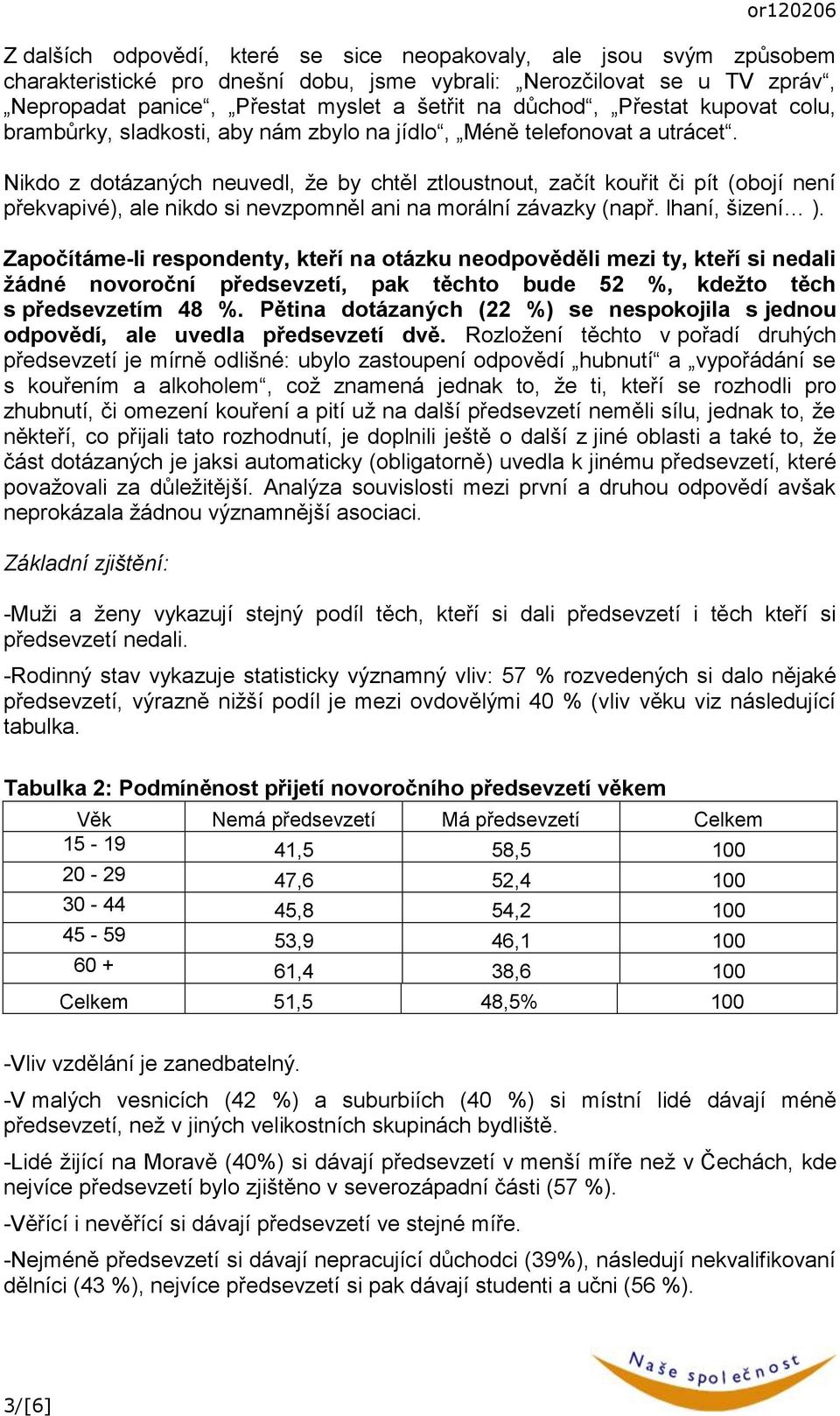 Nikdo z dotázaných neuvedl, že by chtěl ztloustnout, začít kouřit či pít (obojí není překvapivé), ale nikdo si nevzpomněl ani na morální závazky (např. lhaní, šizení ).