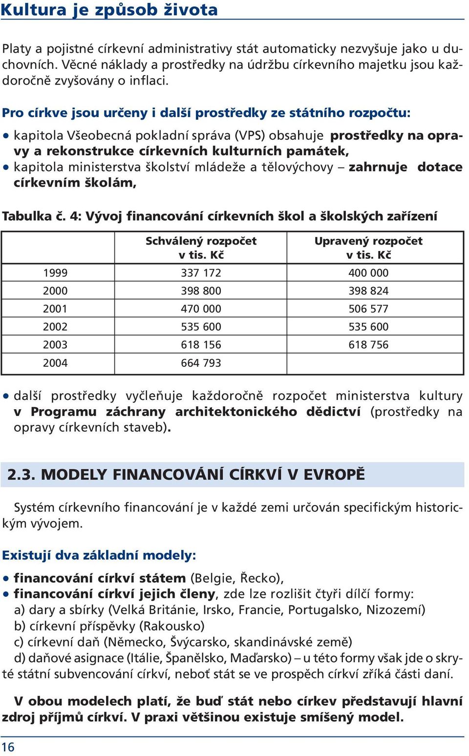 Pro církve jsou určeny i další prostředky ze státního rozpočtu: kapitola Všeobecná pokladní správa (VPS) obsahuje prostředky na opravy a rekonstrukce církevních kulturních památek, kapitola