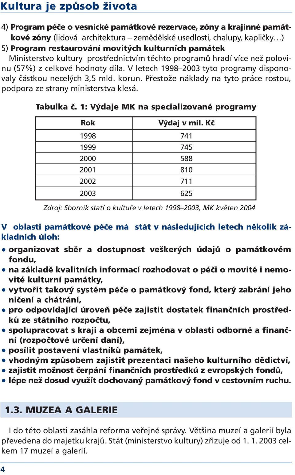 korun. Přestože náklady na tyto práce rostou, podpora ze strany ministerstva klesá. Tabulka č. 1: Výdaje MK na specializované programy Rok Výdaj v mil.