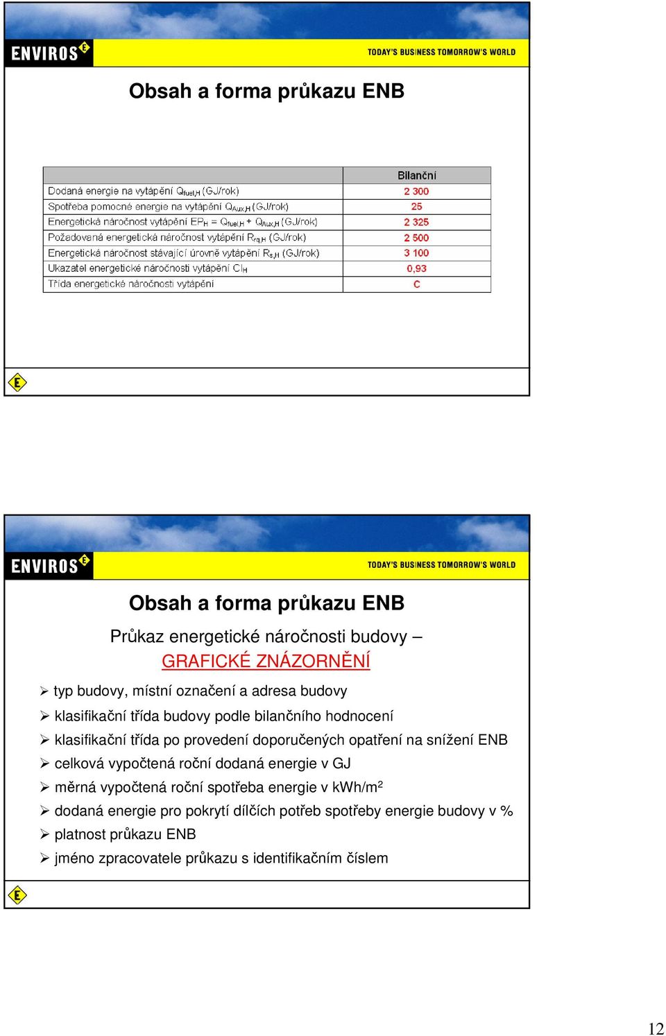 opatření na snížení ENB celková vypočtená roční dodaná energie v GJ měrná vypočtená roční spotřeba energie v kwh/m 2 dodaná