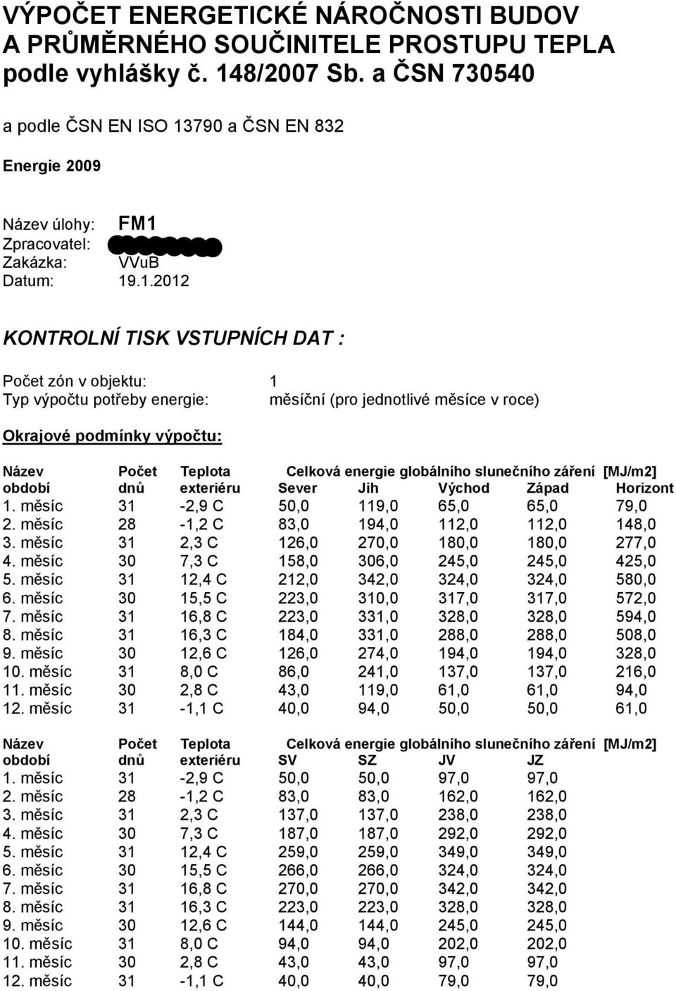 790 a ČSN EN 832 Energie 2009 FM1 