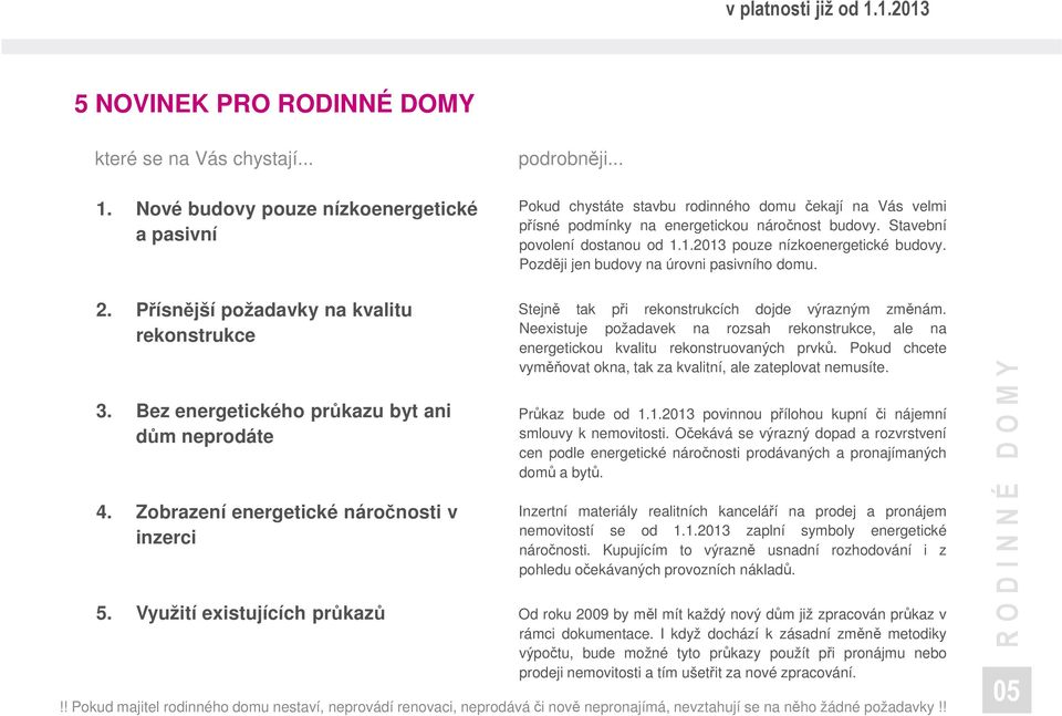 Později jen budovy na úrovni pasivního domu. 2. Přísnější požadavky na kvalitu rekonstrukce 3. Bez energetického průkazu byt ani dům neprodáte 4. Zobrazení energetické náročnosti v inzerci 5.