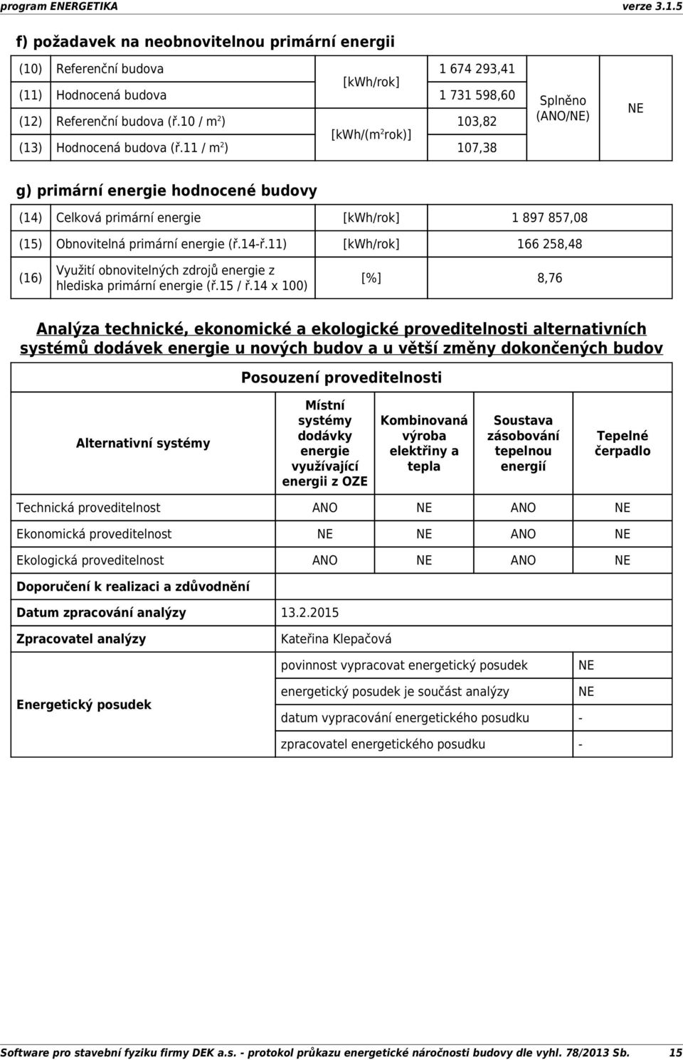 14-ř.11) [kwh/rok] 166 258,48 (16) Využití obnovitelných zdrojů z hlediska primární (ř.15 / ř.