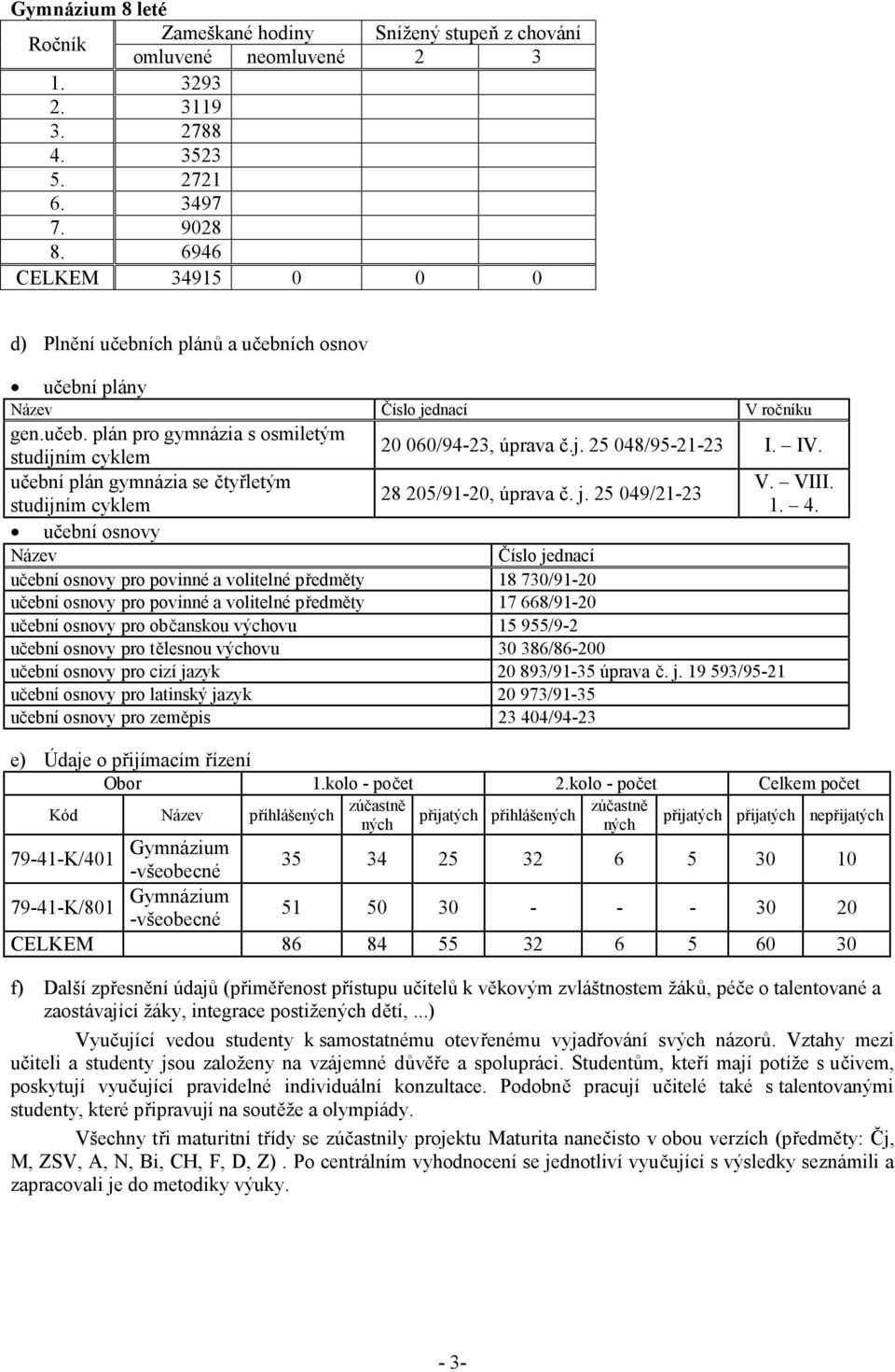 studijním cyklem učební plán gymnázia se čtyřletým studijním cyklem 28 205/91-20, úprava č. j.