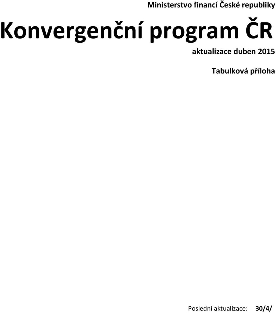 ČR aktualizace duben 2015