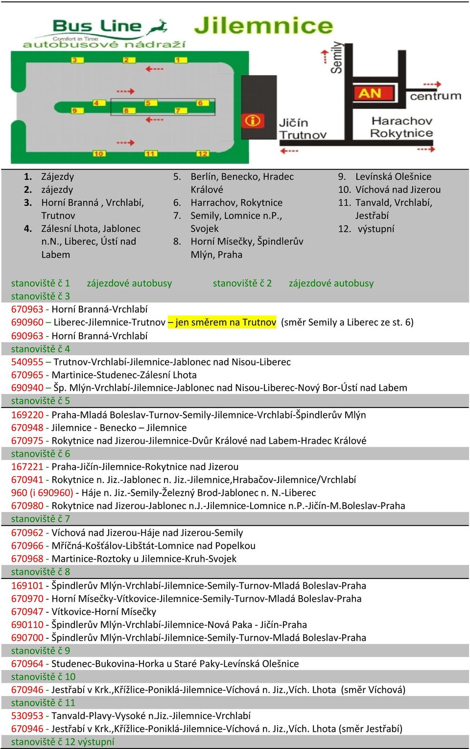 výstupní stanoviště č 1 zájezdové autobusy stanoviště č 2 zájezdové autobusy 670963 - Horní Branná-Vrchlabí 690960 Liberec-Jilemnice-Trutnov jen směrem na Trutnov (směr Semily a Liberec ze st.