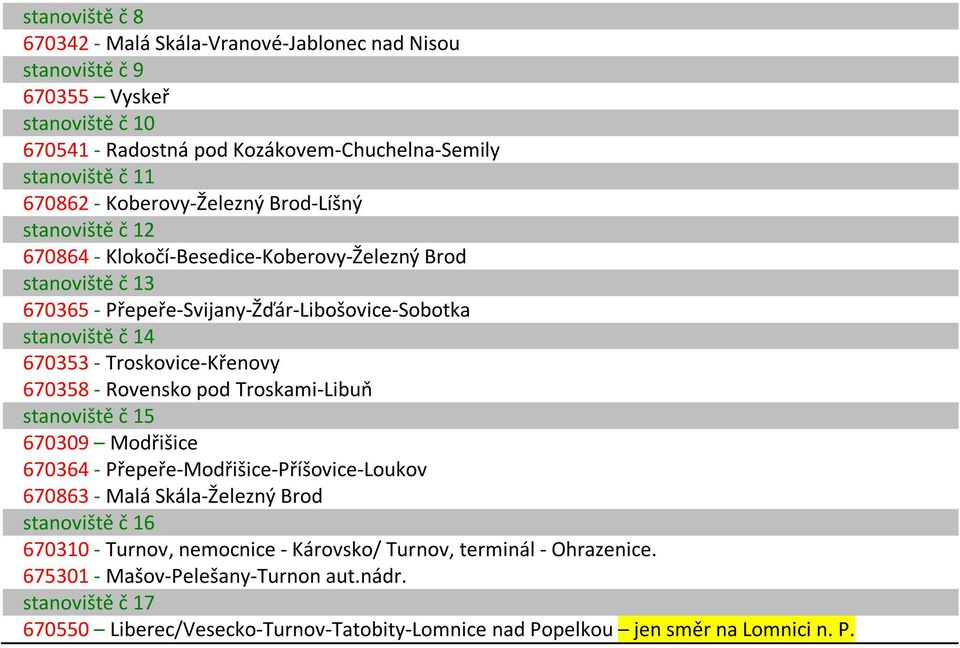 Troskovice-Křenovy 670358 - Rovensko pod Troskami-Libuň stanoviště č 15 670309 Modřišice 670364 - Přepeře-Modřišice-Příšovice-Loukov 670863 - Malá Skála-Železný Brod stanoviště č 16 670310