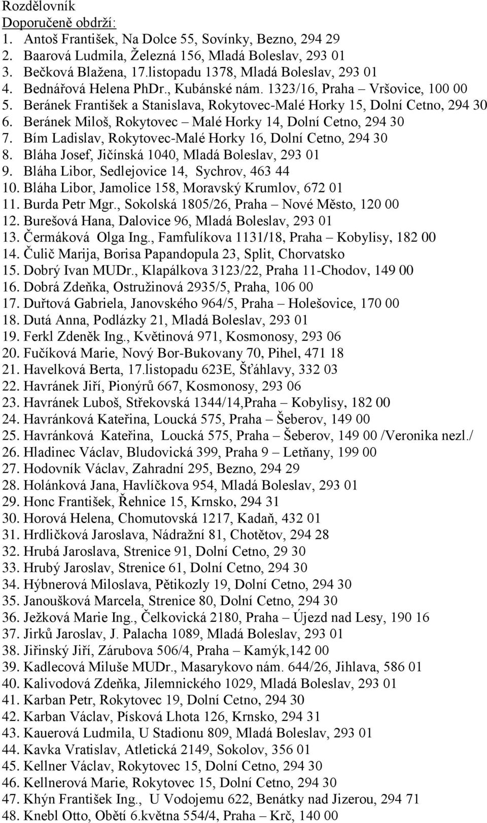 Beránek Miloš, Rokytovec Malé Horky 14, Dolní Cetno, 294 30 7. Bím Ladislav, Rokytovec-Malé Horky 16, Dolní Cetno, 294 30 8. Bláha Josef, Jičínská 1040, Mladá Boleslav, 293 01 9.