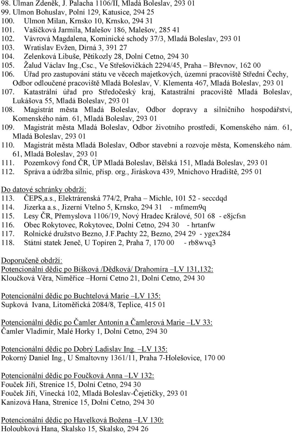 Zelenková Libuše, Pětikozly 28, Dolní Cetno, 294 30 105. Ţalud Václav Ing.,Csc., Ve Střešovičkách 2294/45, Praha Břevnov, 162 00 106.