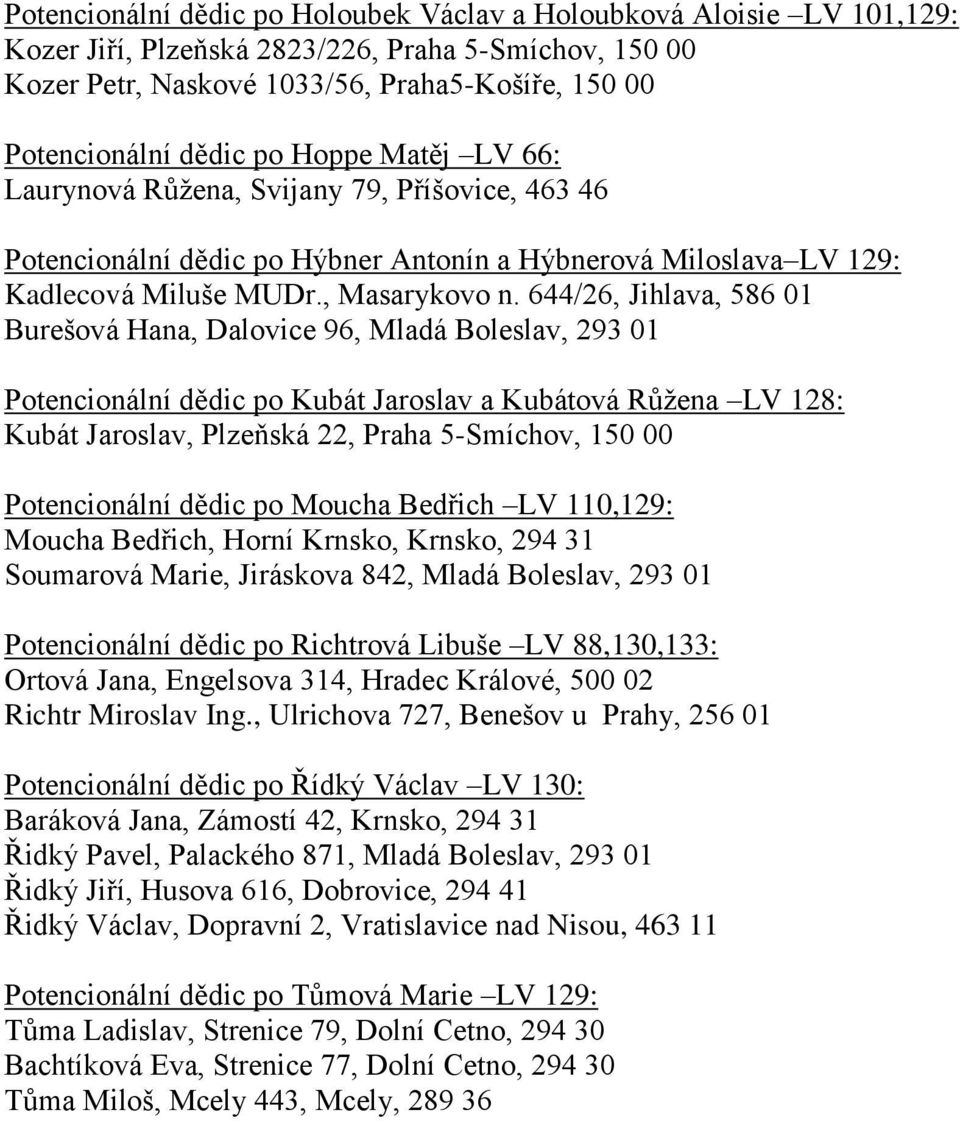 644/26, Jihlava, 586 01 Burešová Hana, Dalovice 96, Mladá Boleslav, 293 01 Potencionální dědic po Kubát Jaroslav a Kubátová Růţena LV 128: Kubát Jaroslav, Plzeňská 22, Praha 5-Smíchov, 150 00