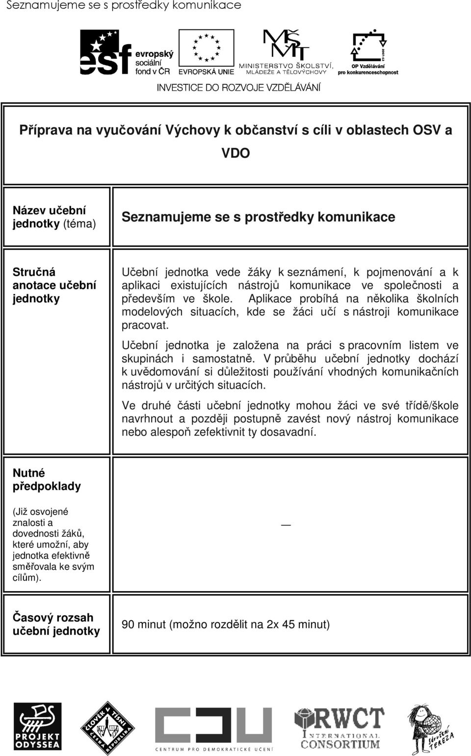 Aplikace probíhá na několika školních modelových situacích, kde se žáci učí s nástroji komunikace pracovat. Učební jednotka je založena na práci s pracovním listem ve skupinách i samostatně.